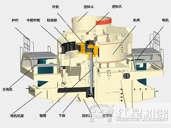 直通沖擊式破碎機(jī)