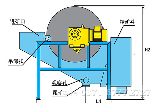 永磁磁選機(jī)內(nèi)部結(jié)構(gòu)