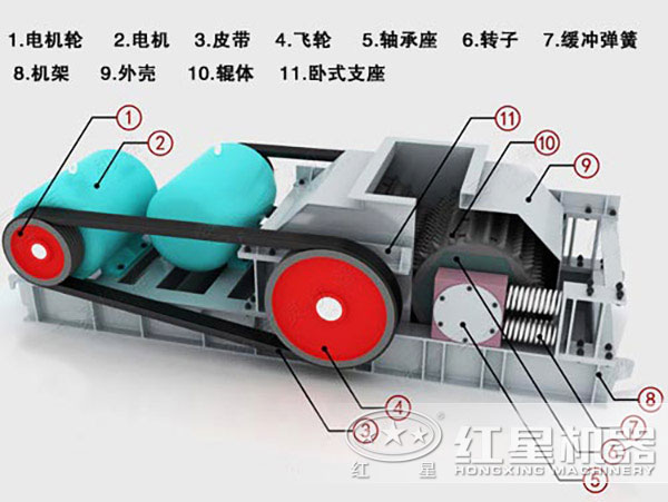 對輥破碎機結構圖