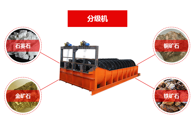 高堰式雙螺旋分級機(jī)應(yīng)用領(lǐng)域