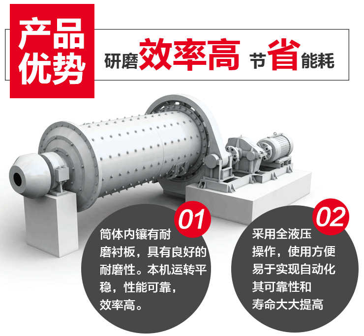環(huán)保鋁灰球磨機優(yōu)勢