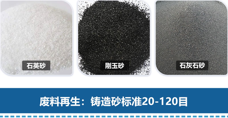 鑄造用砂標準目數(shù)