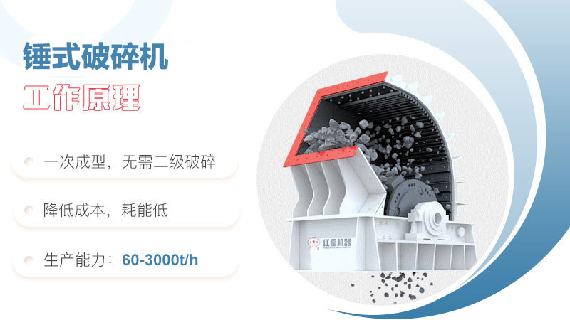 煤矸石錘式破碎機工作原理圖