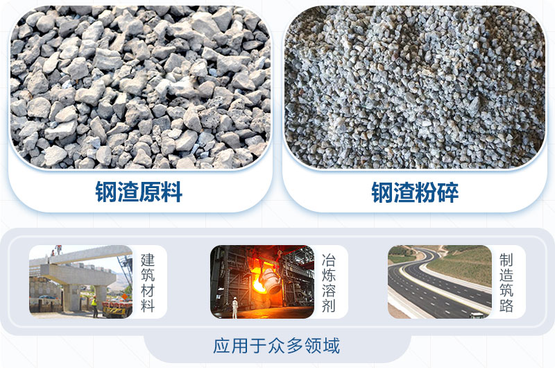 鋼渣破碎前后及應(yīng)用領(lǐng)域