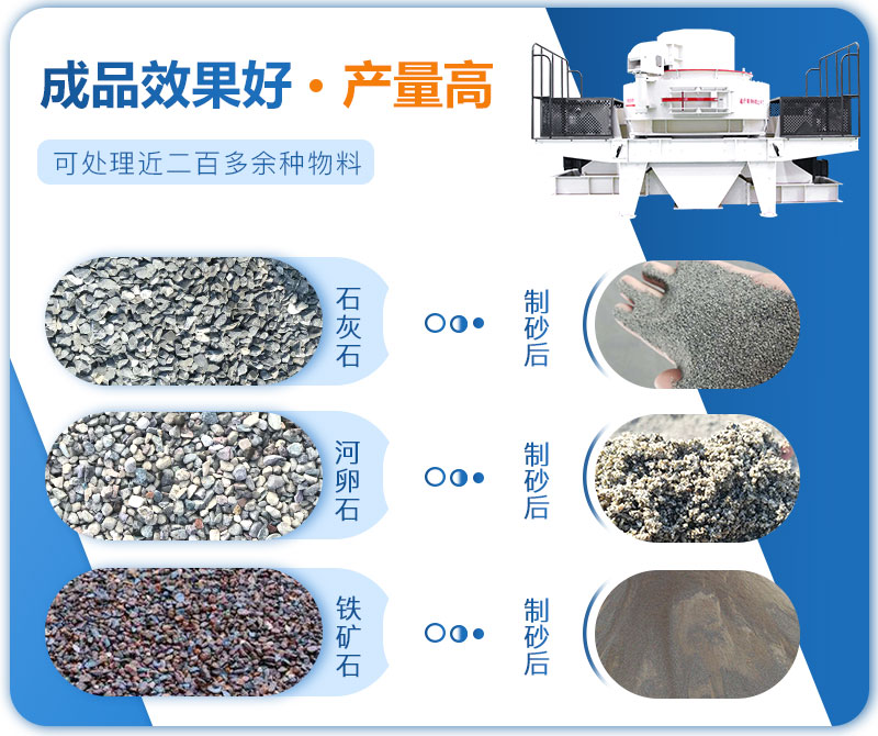 制砂機(jī)適用物料
