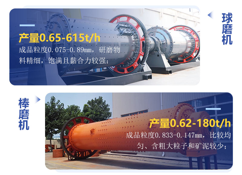 球磨機和棒磨機