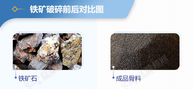 鐵礦破碎前后對比圖