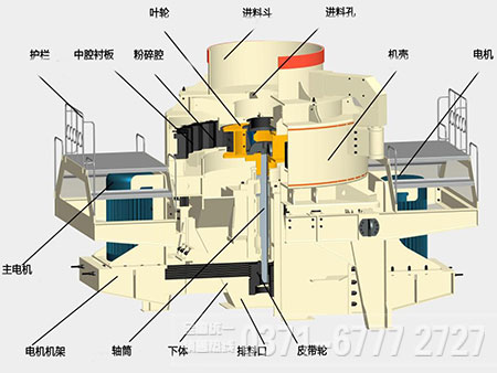 陶粒砂制砂機結(jié)構(gòu)