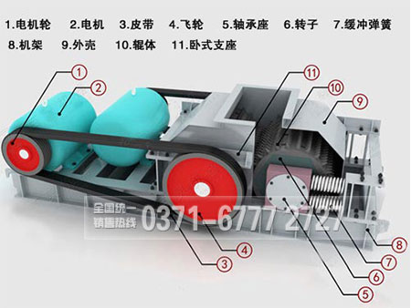 對輥制砂機(jī)結(jié)構(gòu)