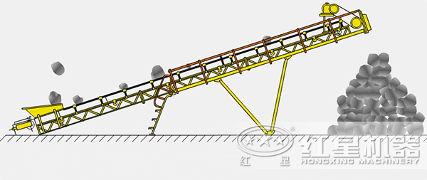 輸送機原理圖