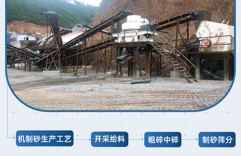 日產(chǎn)5000噸機(jī)制砂廠
