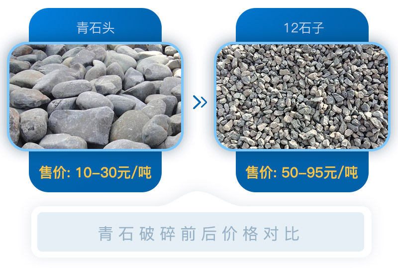 青石破碎前后對(duì)比圖