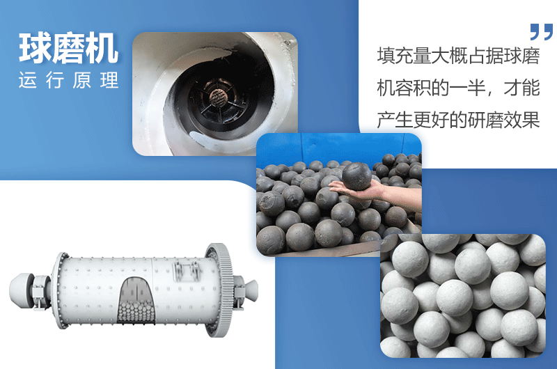 球磨機工作原理圖