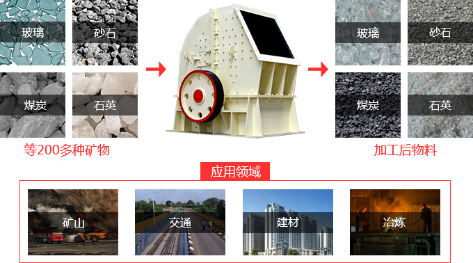 重錘式破碎機物料拼圖