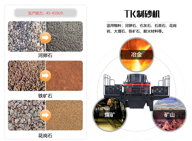 紅星機(jī)器制砂機(jī)物料拼圖