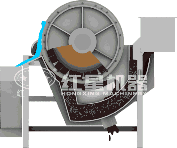 磁選機(jī)動(dòng)態(tài)原理圖