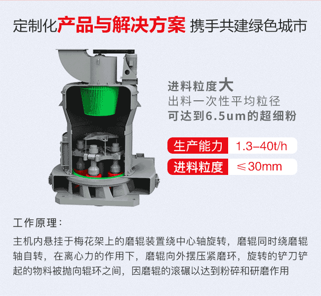 硅石磨粉機(jī)優(yōu)勢詳解圖