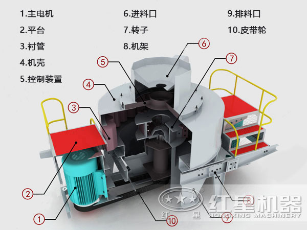 珍珠巖制砂機結(jié)構(gòu)圖