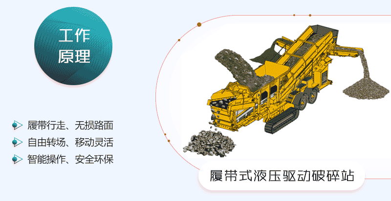 移動(dòng)建筑垃圾破碎機(jī)工作原理圖