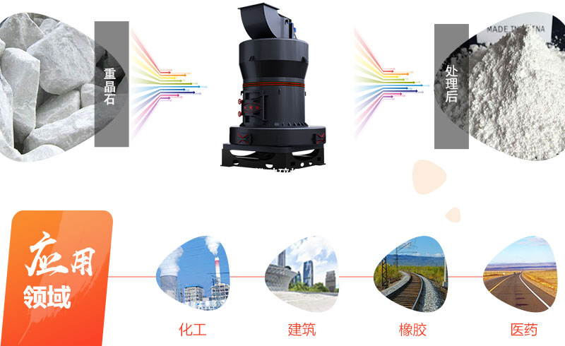 重晶石磨粉機的應用領域圖