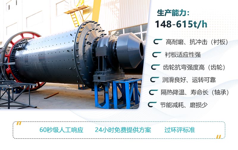鋁灰球磨機性能優(yōu)勢
