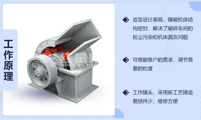 錘式制砂機動態(tài)原理圖