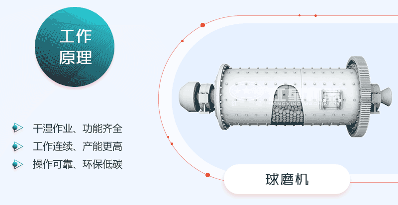 鋼球球磨機(jī)工作原理圖
