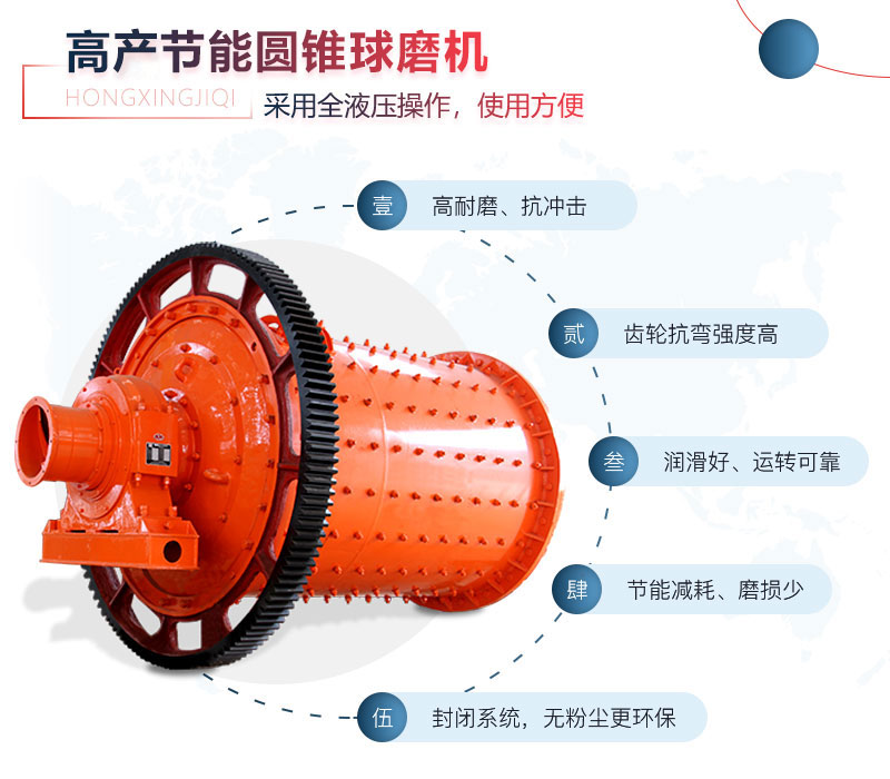 濕式球磨機(jī)性能優(yōu)勢