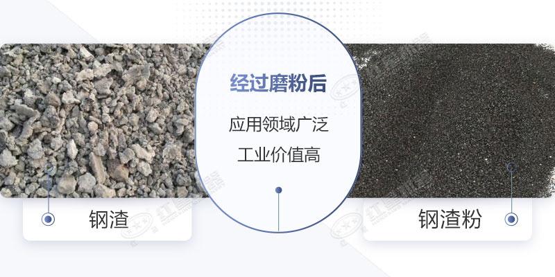 鋼渣磨成鋼渣粉后應(yīng)用廣泛