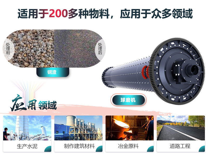 鋼渣經(jīng)球磨機磨粉后應(yīng)用領(lǐng)域廣