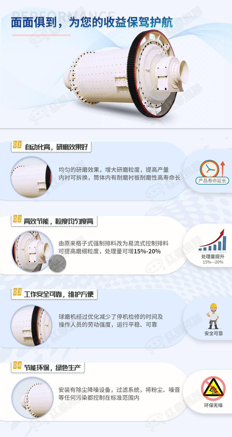 鋼球球磨機(jī)性能優(yōu)勢