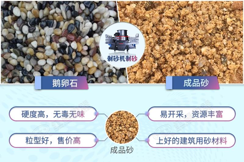 鵝卵石制沙優(yōu)勢多