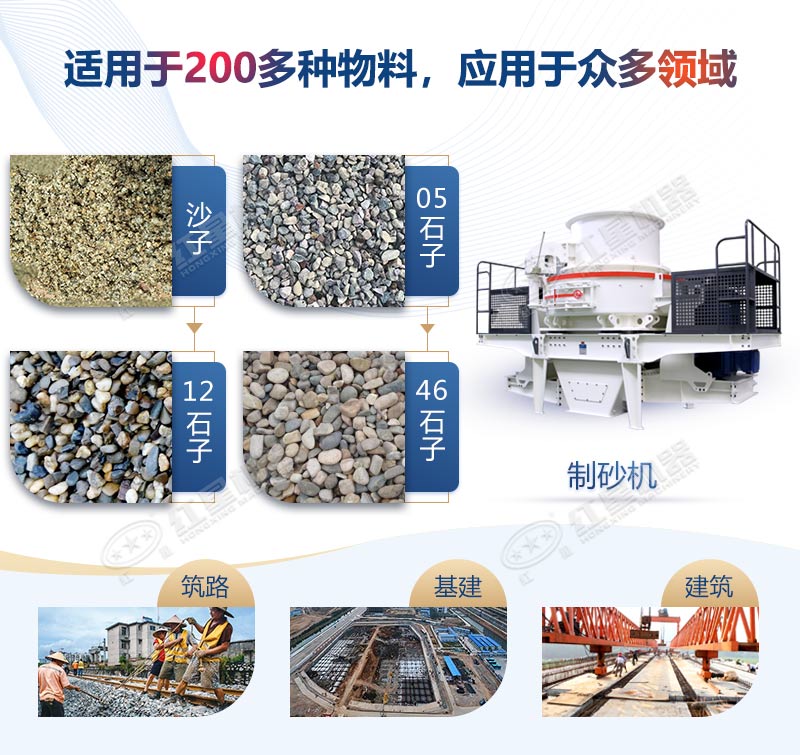 制砂機(jī)應(yīng)用領(lǐng)域廣