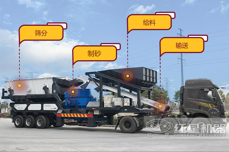 移動式制砂機(jī)