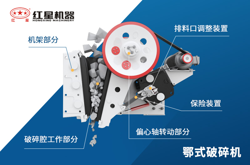 顎式破碎機結(jié)構(gòu)圖