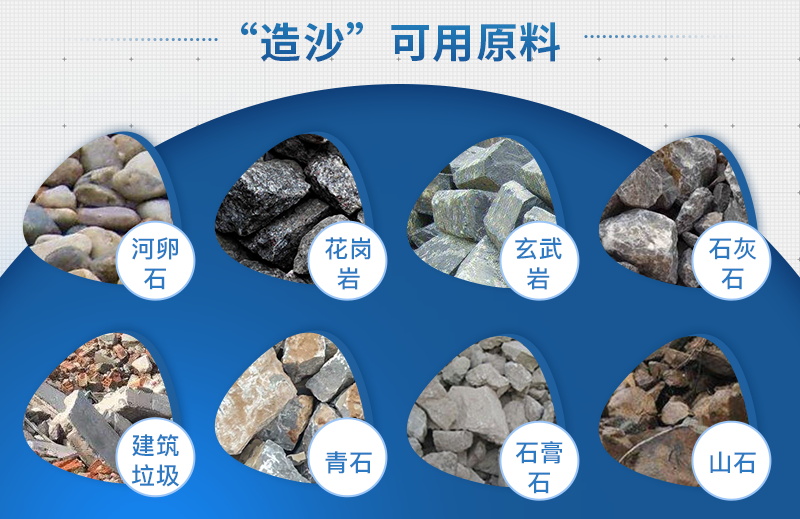 機(jī)制沙子原料