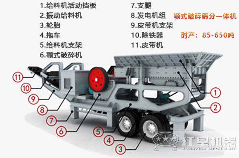移動破結(jié)構(gòu)特征
