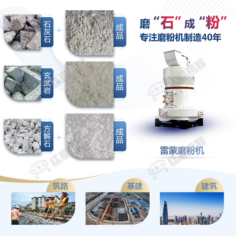 雷蒙磨粉機(jī)應(yīng)用領(lǐng)域