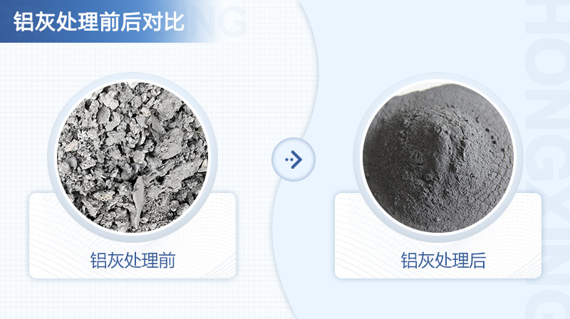 鋁灰處理前后對(duì)比